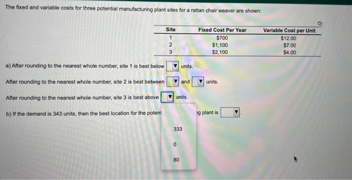 333/ 0/ 80 The fixed and variable costs for three