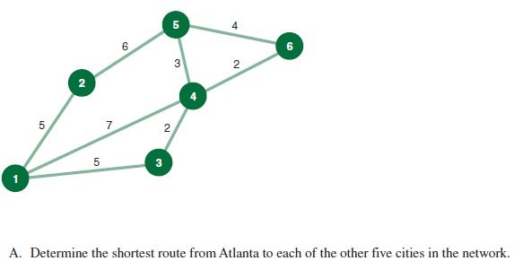 why in step 4 and five, the branch 2-5 is ignore?