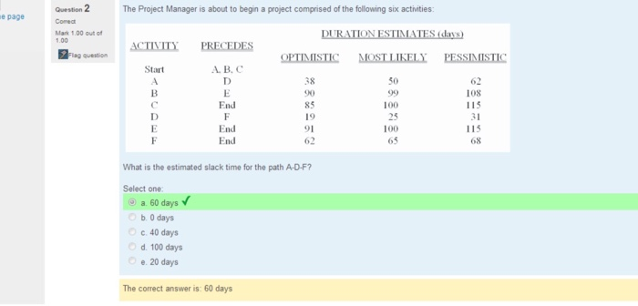 Question 2 Correct The Project Manager is about