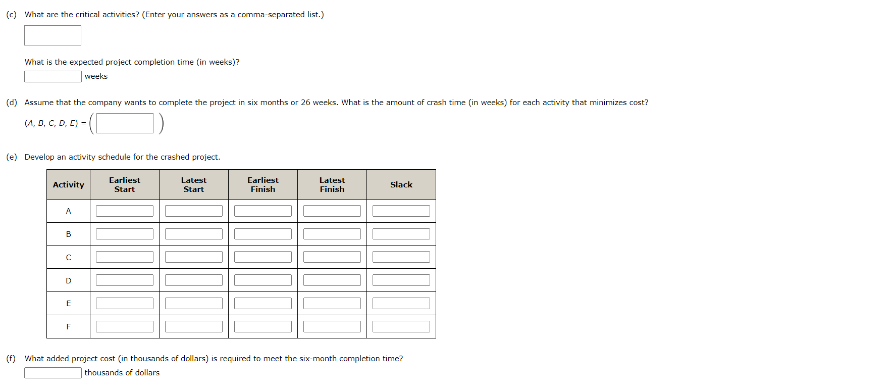(a) Develop a project network. (b) Develop an