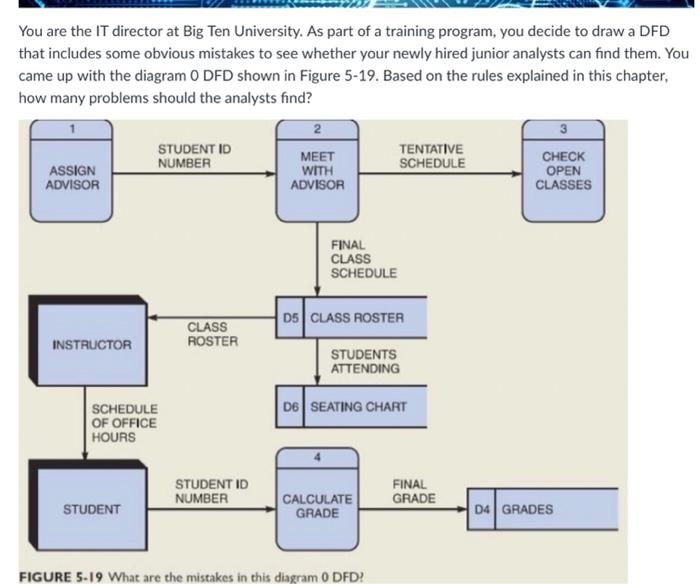 Please make it as simplified as possible Thank