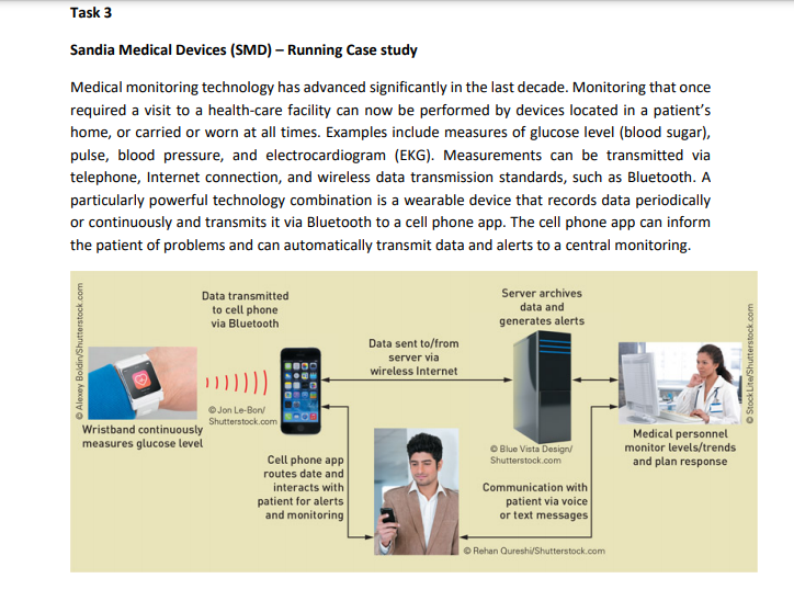 Task 3 Sandia Medical Devices (SMD) Running Case