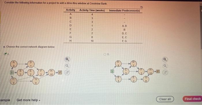 I only need help with part c. - the slack (weeks)