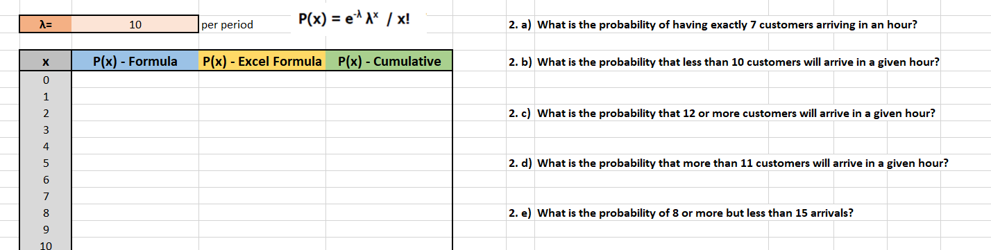 what is the probability that at least 15