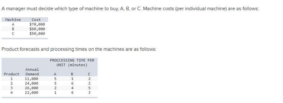 I need help on the last two parts. A manager must