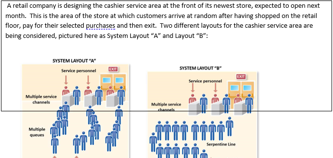 Which of the following statements is true when