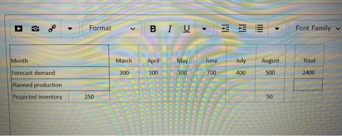 How do I do this? I'm quite confused. First