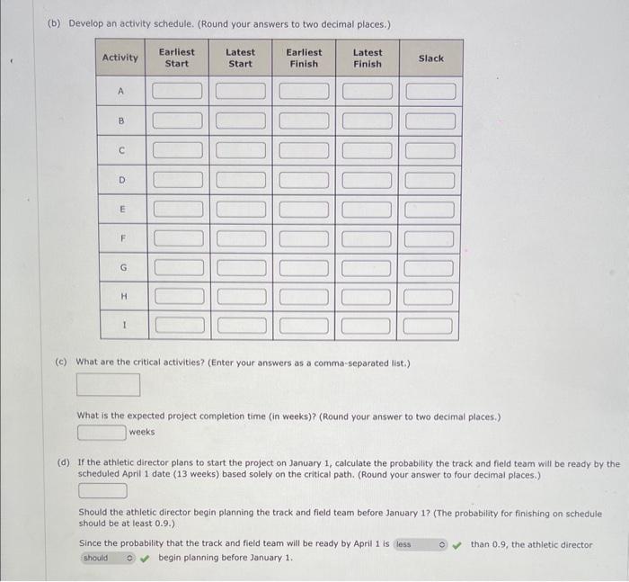 Due to population growth in the area, the new