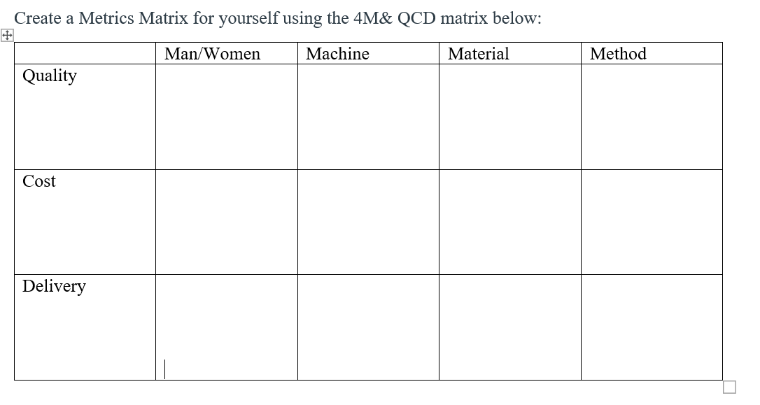 Create a Metrics Matrix for yourself using the
