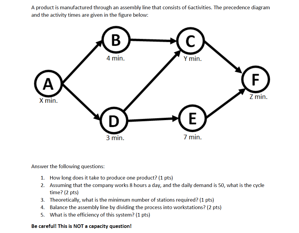 X=2 Y=3 Z=3 Please show work.