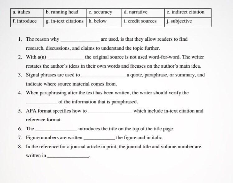 Fill the the space from the given below table