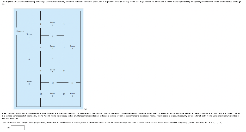 The Bayside Art Gallery is considering installing