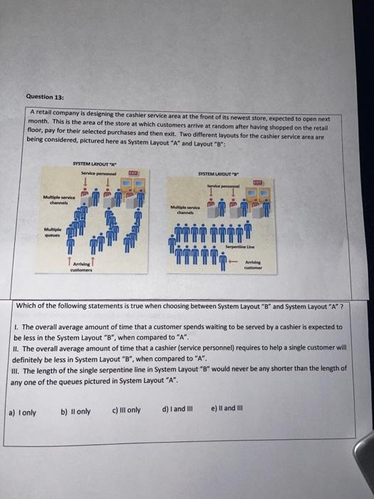 Question 13: A retail company is designing the