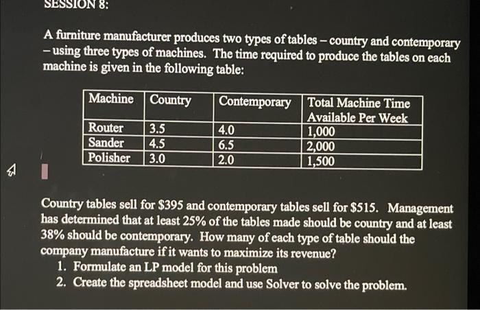 SESSION 8: A furniture manufacturer produces two