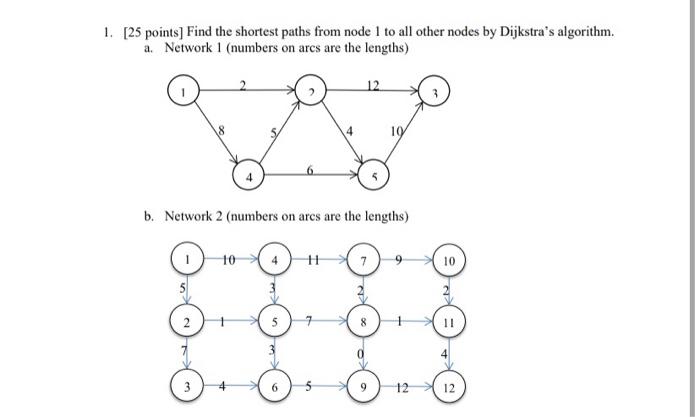 1. [25 points] Find the shortest paths from node