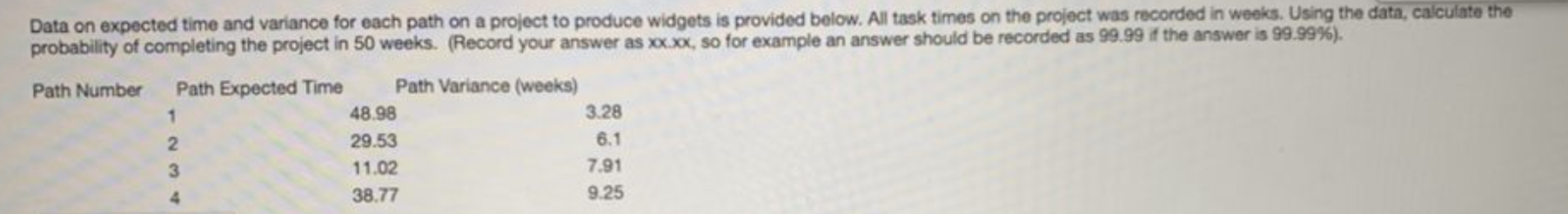no critical path is given Data on expected time