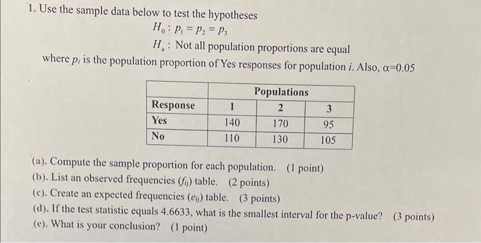 1. Use the sample data below to test the