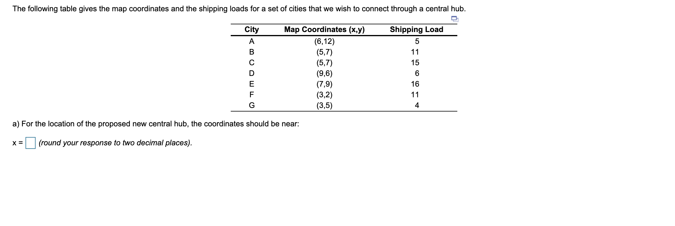y= ___ (round your response to two decimal