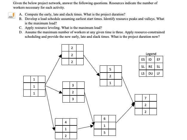 Project Management Questions! Answer with