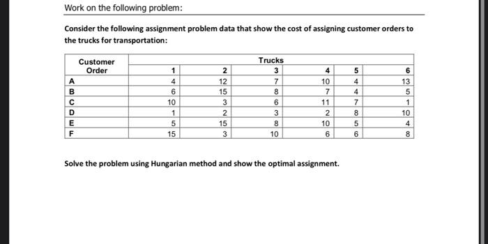 Solve the problem using Hungarian method and show
