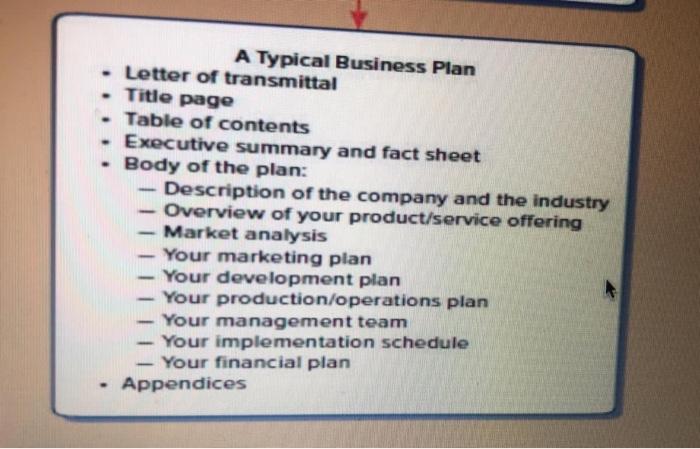 A Complete business plan for a start up