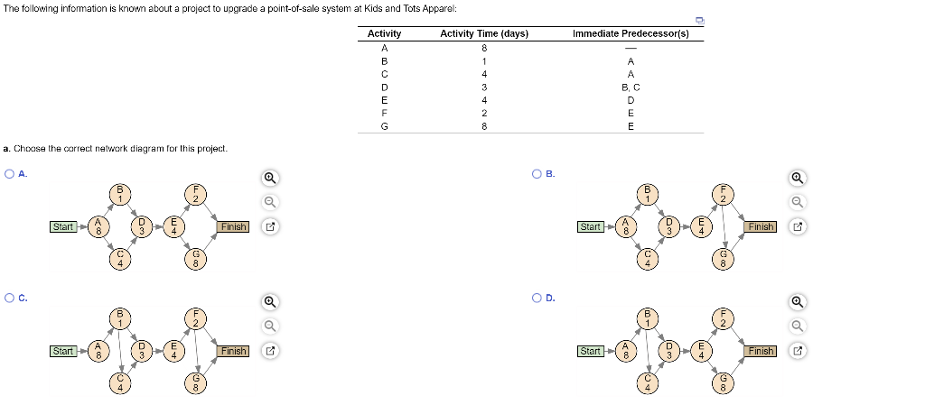 please show work The following information is