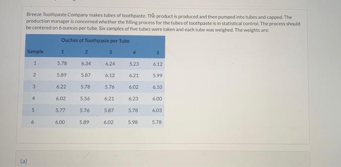 Breeze Toothpaste Company makes tubes of