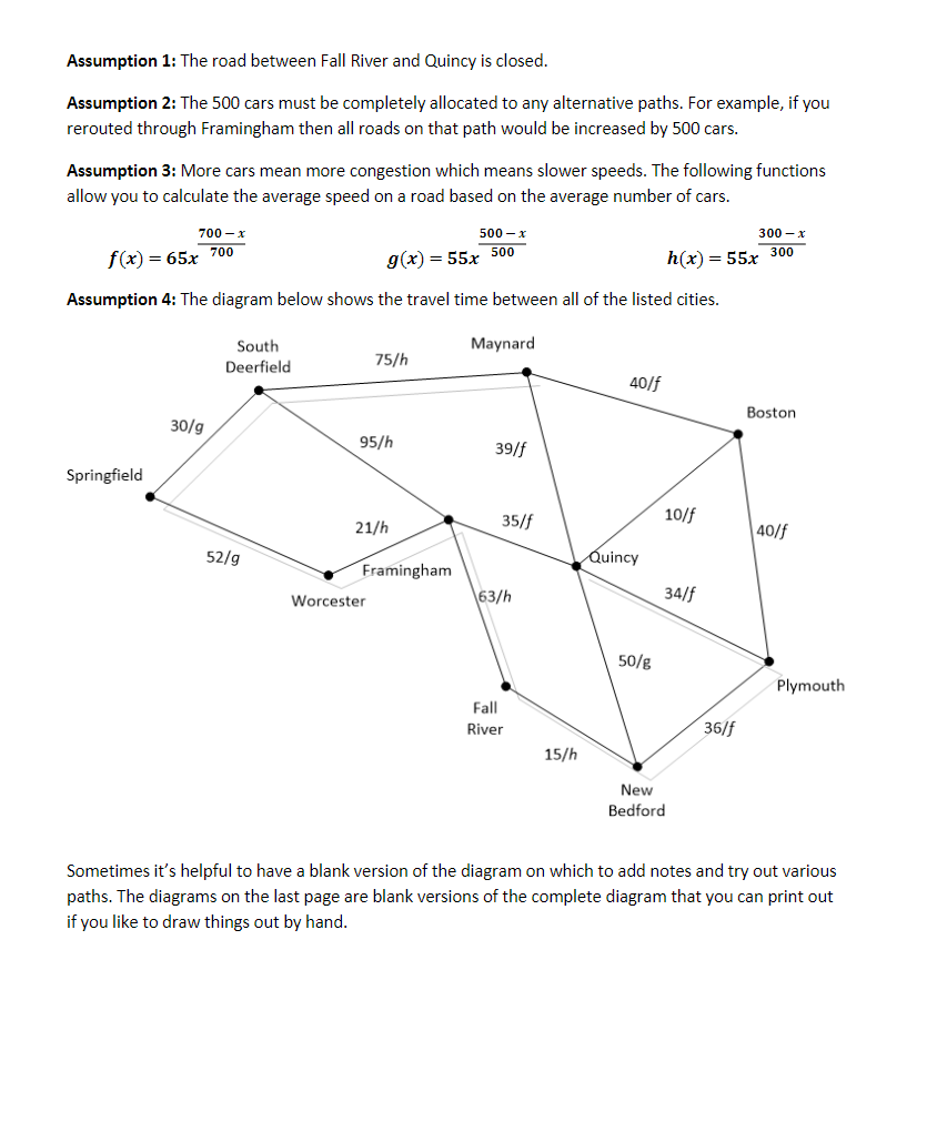 The Traveling Salesman Purpose: Natural and