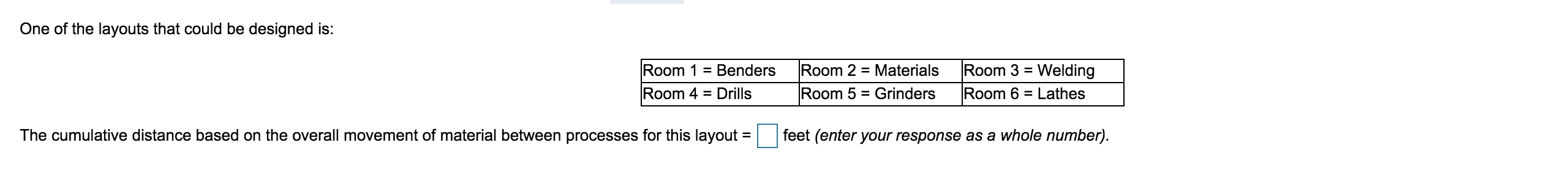 Roy Creasey Enterprises, a machine shop, is