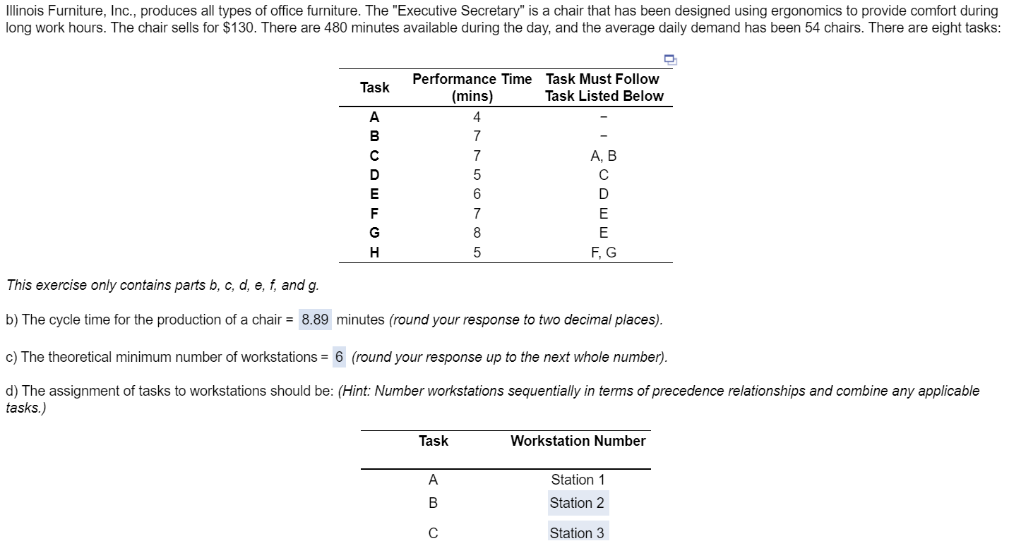 Please properly and step by step explain to me