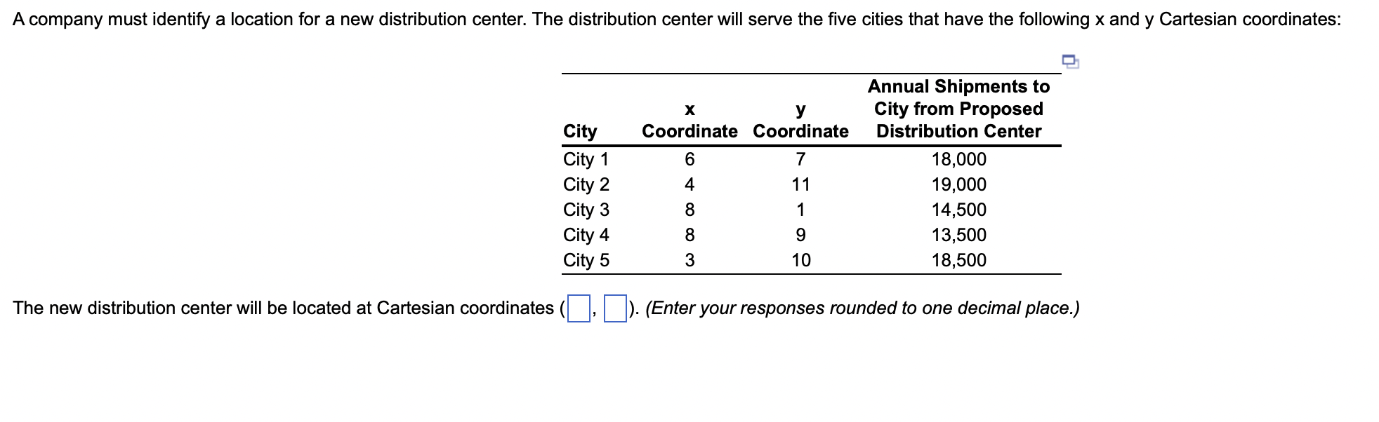 The new distribution center will be located at