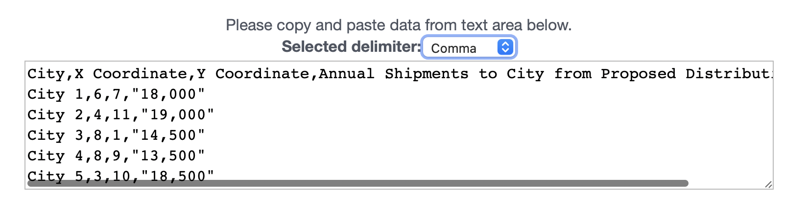 The new distribution center will be located at