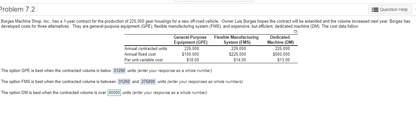 I am confused about how my 3rd answer is wrong I