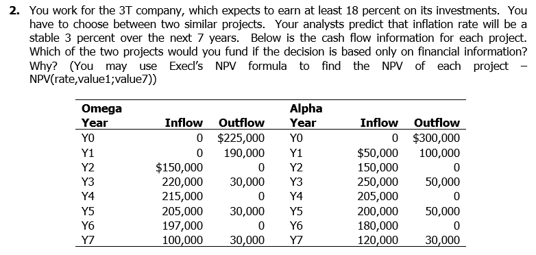 2. You work for the 3T company, which expects to