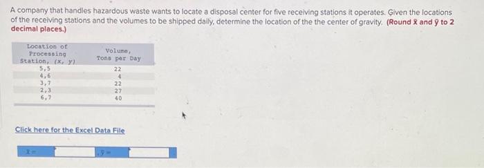 A company that handles hazardous waste wants to