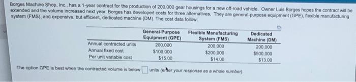 can you help with this question? Borges Machine