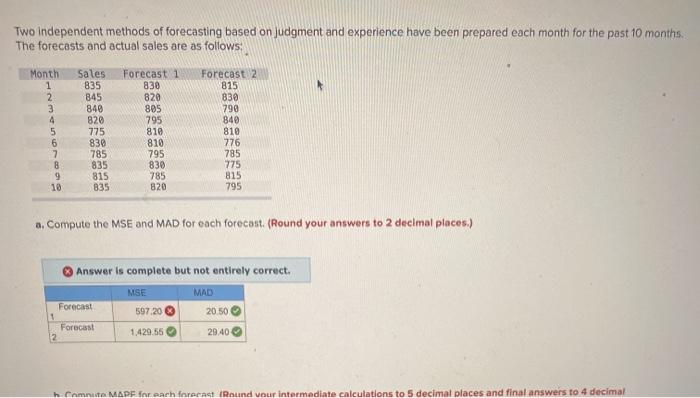 Two independent methods of forecasting based on