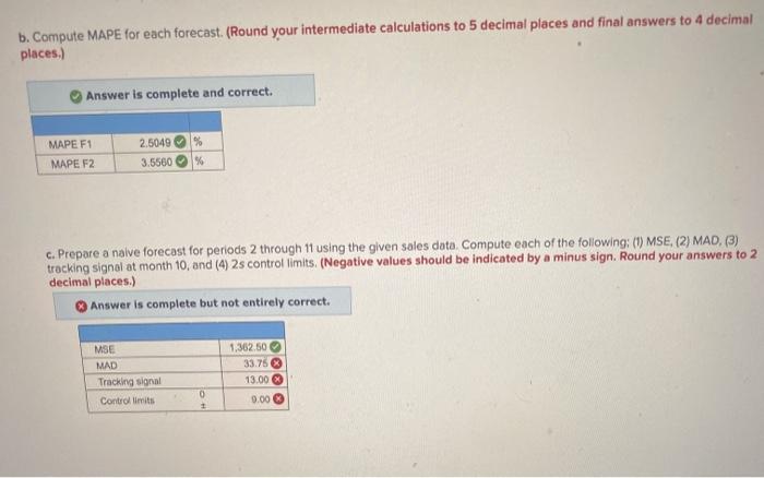 Two independent methods of forecasting based on