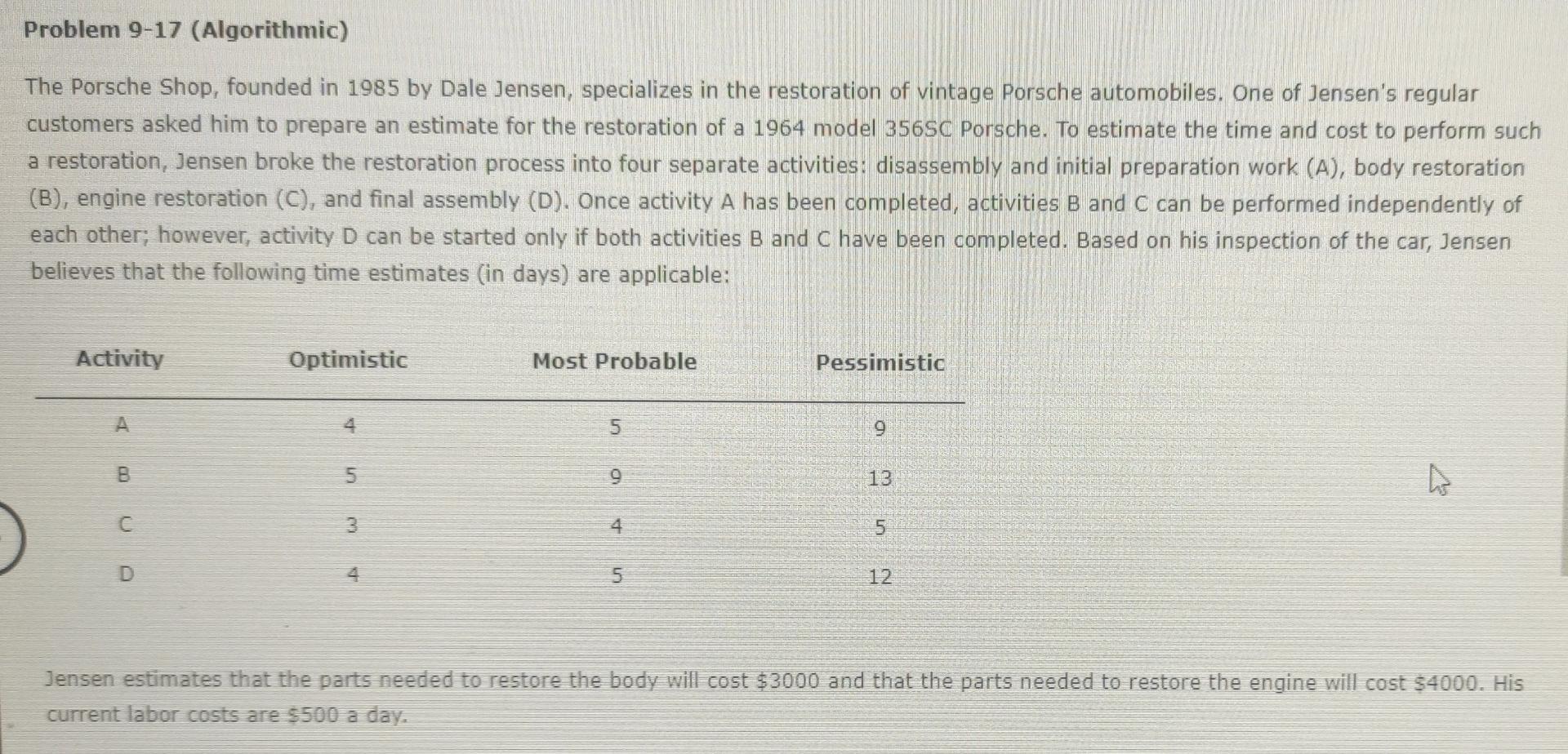 Problem 9-17 (Algorithmic) The Porsche Shop,
