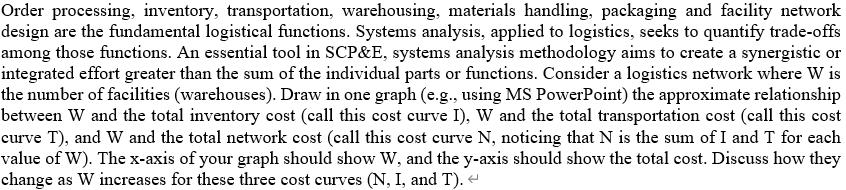 Order processing, inventory, transportation,