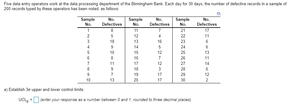 Five data entry operators work at the data