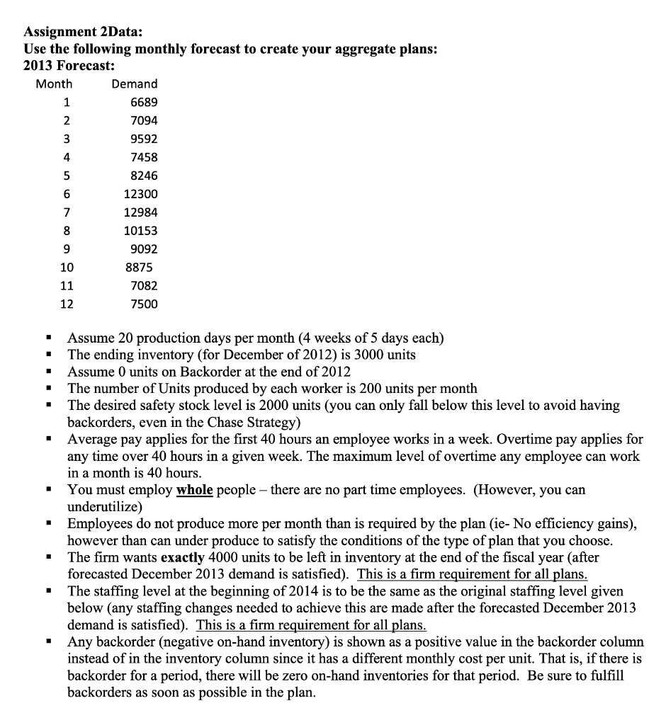 Could somebody help me with this? What did I do