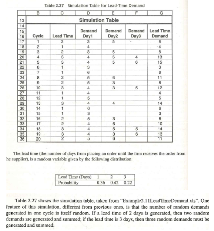 System simulation.. Please solve step by step and