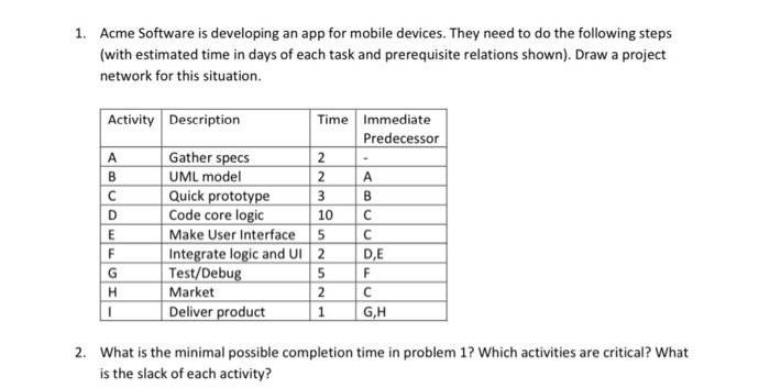 1. Acme Software is developing an app for mobile