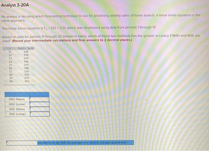 Analyst 3-20A An analyst is deciding which