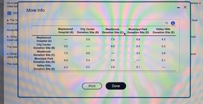 On a dail miles bet Clic a. The V travel us Route