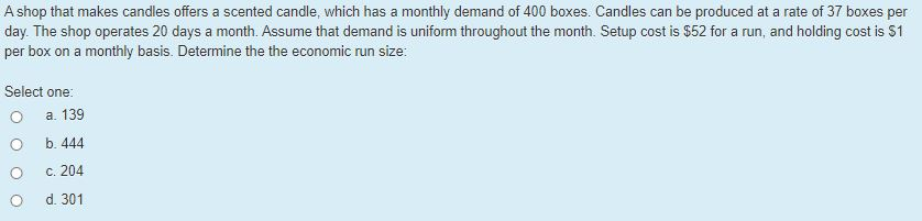 A shop that makes candles offers a scented