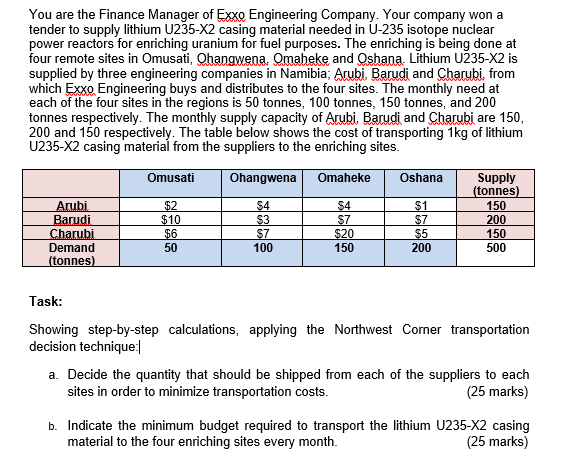 You are the Finance Manager of Exxo Engineering
