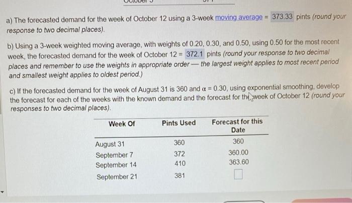 a) The forecasted demand for the week of October