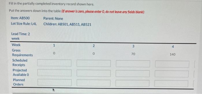 Fill in the partially completed inventory record